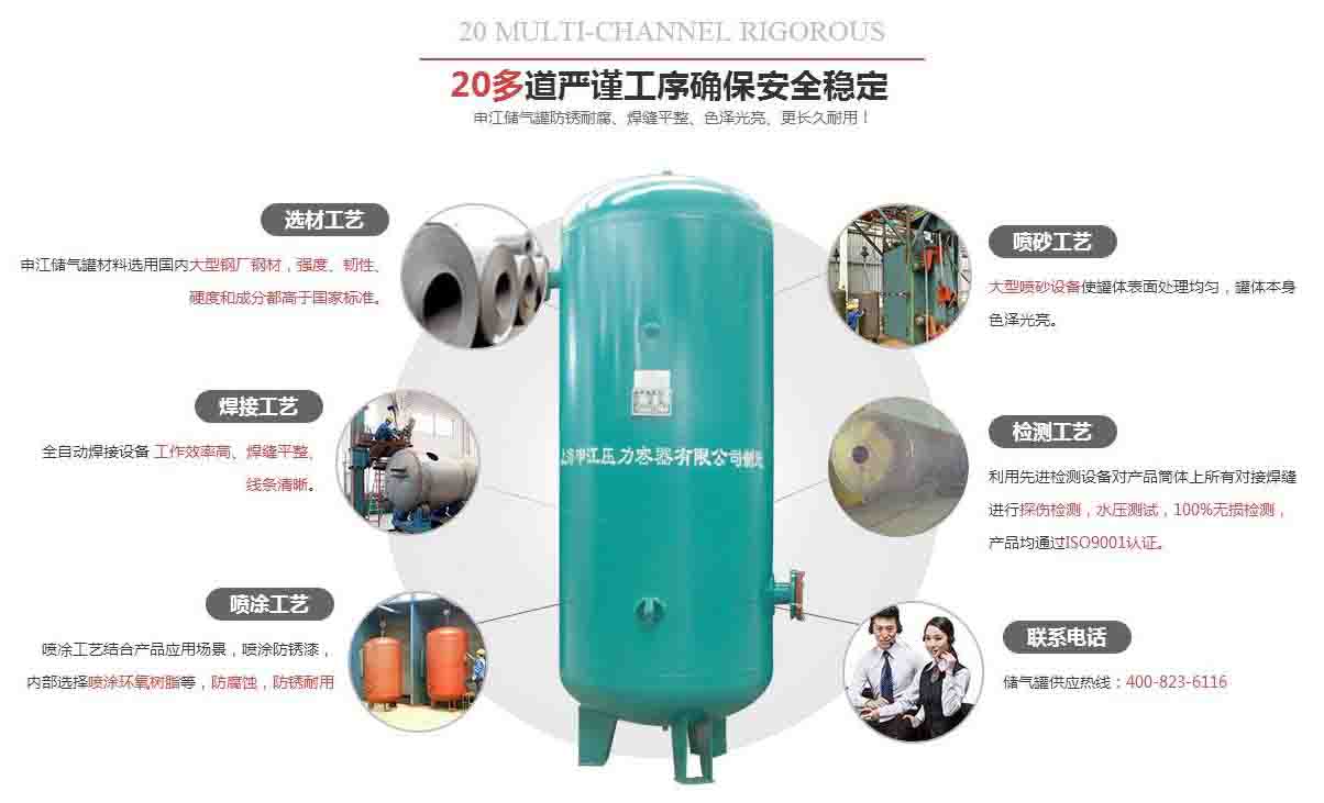 上海申江儲氣罐有哪些優勢